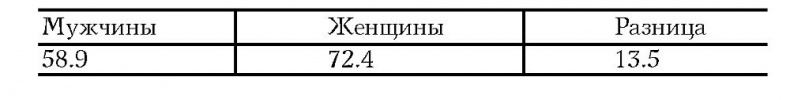 Иллюстрация к книге — Мужчина в меняющемся мире [i_016.jpg]