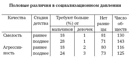 Иллюстрация к книге — Мальчик - отец мужчины [i_001.jpg]