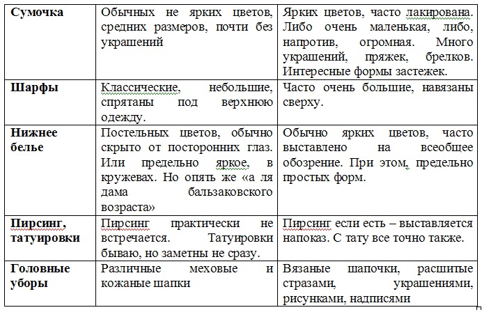 Иллюстрация к книге — Успешное замужество и мужчины, которые этому мешают [ris_35.jpg]