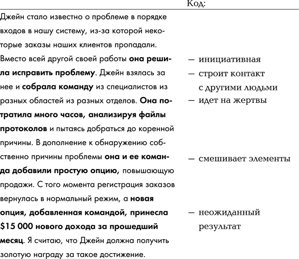 Иллюстрация к книге — Great Work. Как найти вдохновение, полюбить свою работу и начать зарабатывать [_202.jpg]