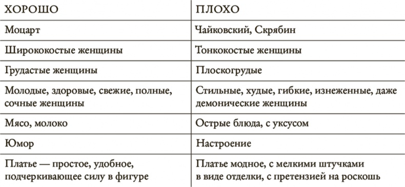 Иллюстрация к книге — Даниил Хармс. Жизнь человека на ветру [i_153.jpg]