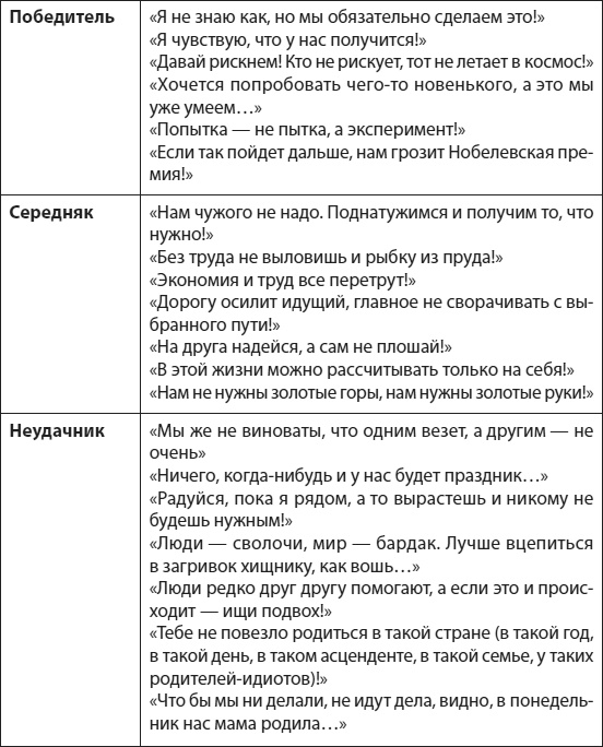 Иллюстрация к книге — Слышать, понимать и дружить со своим ребенком. 7 правил успешной мамы [i_020.jpg]