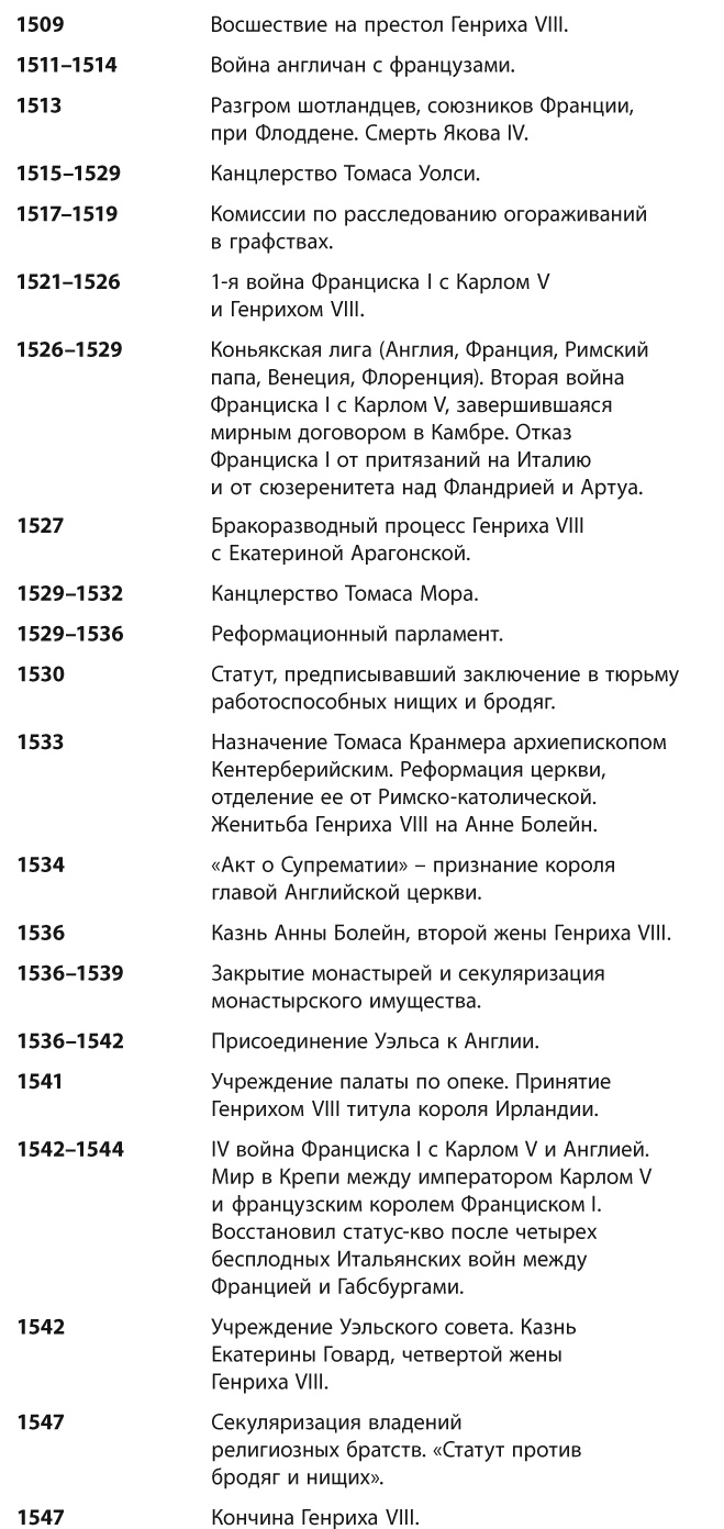 Иллюстрация к книге — Недооцененные события истории. Книга исторических заблуждений [i_009.jpg]