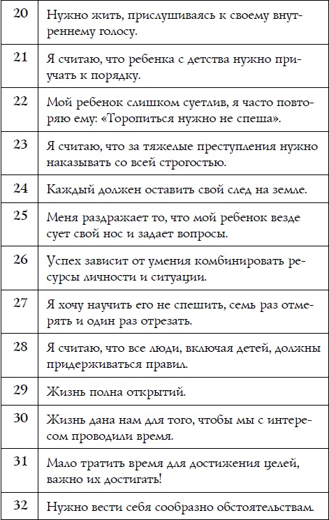 Иллюстрация к книге — Как спокойно говорить с ребенком о жизни, чтобы потом он дал вам спокойно жить [i_014.jpg]