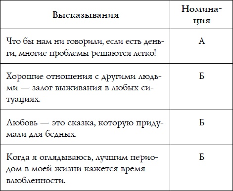 Иллюстрация к книге — Как спокойно говорить с ребенком о жизни, чтобы потом он дал вам спокойно жить [i_082.jpg]