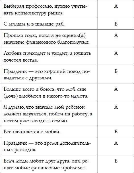 Иллюстрация к книге — Как спокойно говорить с ребенком о жизни, чтобы потом он дал вам спокойно жить [i_083.jpg]