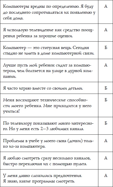 Иллюстрация к книге — Как спокойно говорить с ребенком о жизни, чтобы потом он дал вам спокойно жить [i_091.jpg]
