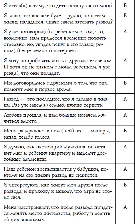 Иллюстрация к книге — Как спокойно говорить с ребенком о жизни, чтобы потом он дал вам спокойно жить [i_102.jpg]