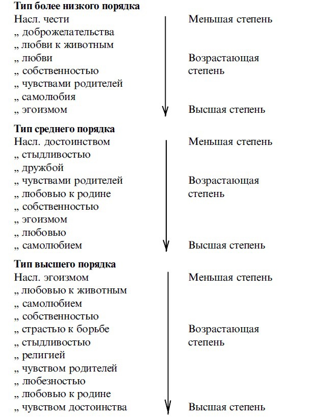 Иллюстрация к книге — Физиология наслаждений [Autogen_eBook_id2.jpg]