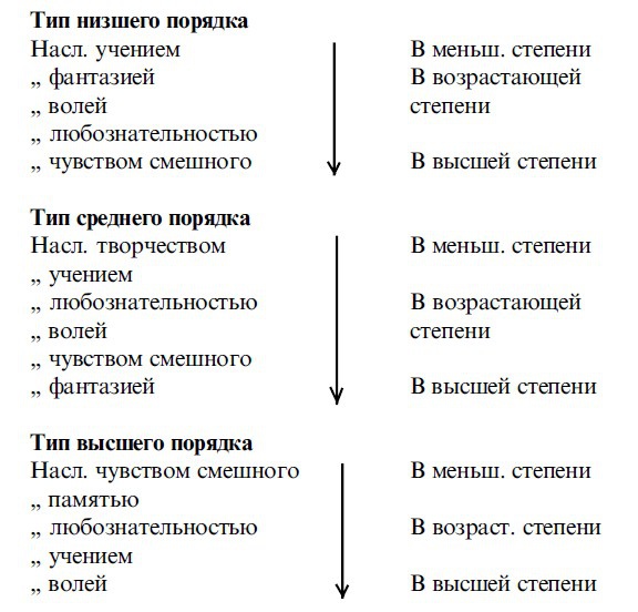 Иллюстрация к книге — Физиология наслаждений [Autogen_eBook_id3.jpg]