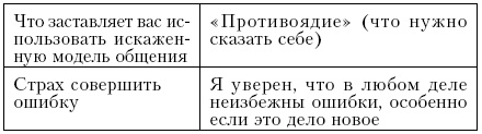 Иллюстрация к книге — Самоучитель по психологии [i_018.jpg]