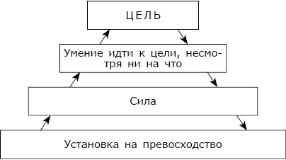 Депрессия без правил Депрессия без правил