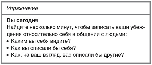 Иллюстрация к книге — Научиться вести разговор в любой ситуации [i_003.jpg]