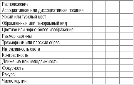Иллюстрация к книге — Научиться вести разговор в любой ситуации [i_012.jpg]