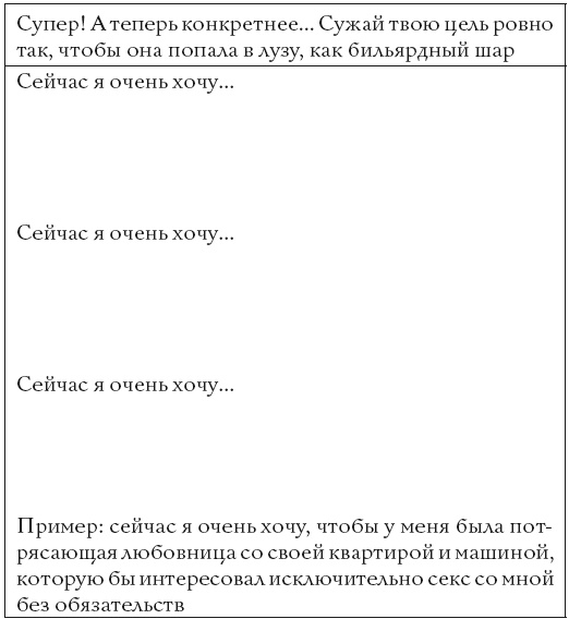Иллюстрация к книге — Жизнь, полная женщин. Руководство под ключ [i_006.jpg]