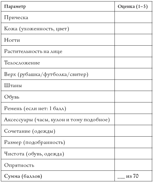 Иллюстрация к книге — Жизнь, полная женщин. Руководство под ключ [i_035.jpg]