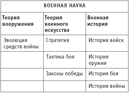 Иллюстрация к книге — Первая мировая. Проигравшие победители. Русские генералы [i_012.jpg]