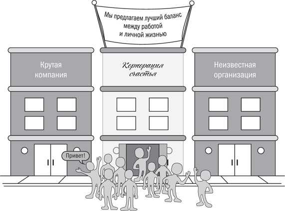 Иллюстрация к книге — От срочного к важному. Система для тех, кто устал бежать на месте [i_001.jpg]