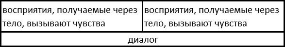 Иллюстрация к книге — Вы и ваша семья [t1_.jpg]