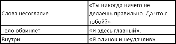Иллюстрация к книге — Вы и ваша семья [t3.jpg]