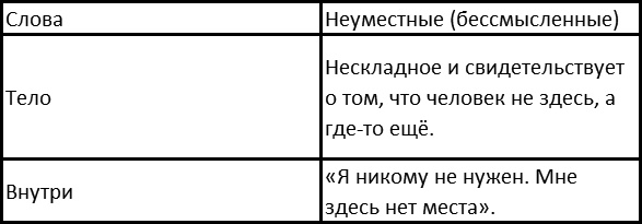 Иллюстрация к книге — Вы и ваша семья [t5.jpg]