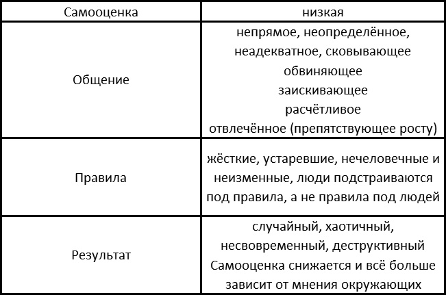 Иллюстрация к книге — Вы и ваша семья [t6.jpg]