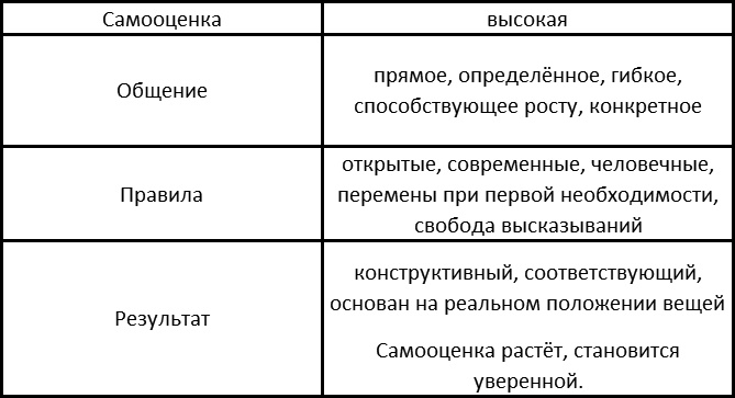 Иллюстрация к книге — Вы и ваша семья [t7.jpg]