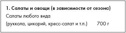 Иллюстрация к книге — Ври как мужчина, манипулируй как женщина [i_086.jpg]