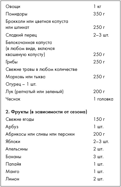Иллюстрация к книге — Ври как мужчина, манипулируй как женщина [i_087.jpg]