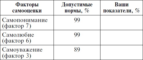 Иллюстрация к книге — Мужчина твоей мечты. Найти и быть с ним счастливой [Autogen_eBook_id12.jpg]