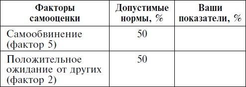 Иллюстрация к книге — Мужчина твоей мечты. Найти и быть с ним счастливой [Autogen_eBook_id13.jpg]