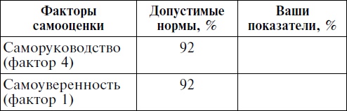 Иллюстрация к книге — Мужчина твоей мечты. Найти и быть с ним счастливой [Autogen_eBook_id14.jpg]