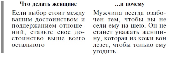 Иллюстрация к книге — Мужчина твоей мечты. Найти и быть с ним счастливой [Autogen_eBook_id35.jpg]