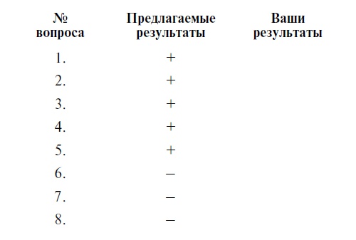 Иллюстрация к книге — Мужчина твоей мечты. Найти и быть с ним счастливой [Autogen_eBook_id5.jpg]