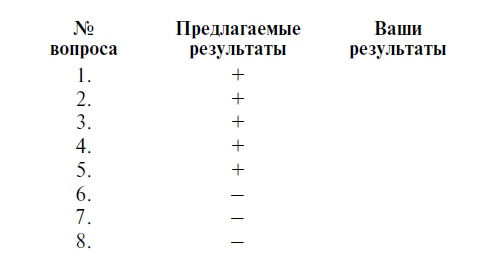 Иллюстрация к книге — Мужчина твоей мечты. Найти и быть с ним счастливой [Autogen_eBook_id6.jpg]