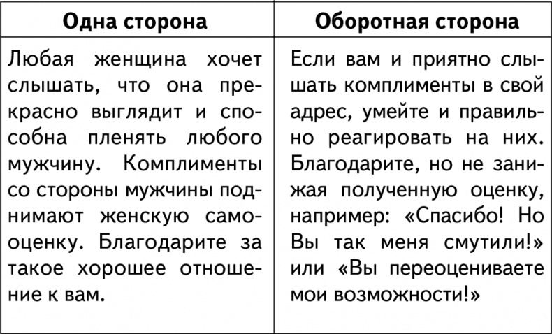 Иллюстрация к книге — Техники браковедения. Ловушки, приемы, роли хитрой и мудрой женщины [Autogen_eBook_id11.jpg]