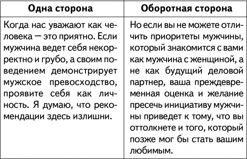 Иллюстрация к книге — Техники браковедения. Ловушки, приемы, роли хитрой и мудрой женщины [Autogen_eBook_id12.jpg]
