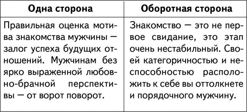 Иллюстрация к книге — Техники браковедения. Ловушки, приемы, роли хитрой и мудрой женщины [Autogen_eBook_id14.jpg]