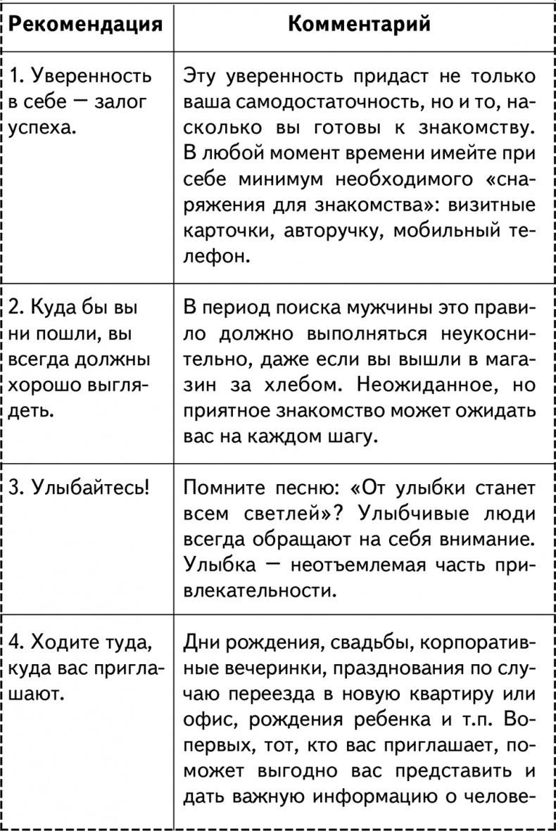 Иллюстрация к книге — Техники браковедения. Ловушки, приемы, роли хитрой и мудрой женщины [Autogen_eBook_id16.jpg]