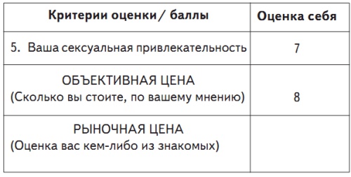 Иллюстрация к книге — Все хитрости, техники и ловушки настоящей женщины [Autogen_eBook_id12.jpg]
