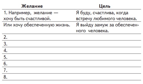 Иллюстрация к книге — Все хитрости, техники и ловушки настоящей женщины [Autogen_eBook_id16.jpg]