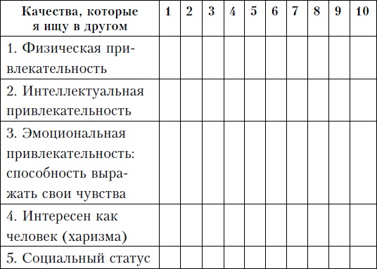 Иллюстрация к книге — Семейная жизнь. Инструкция по применению [Autogen_eBook_id2.jpg]