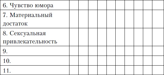 Иллюстрация к книге — Семейная жизнь. Инструкция по применению [Autogen_eBook_id3.jpg]