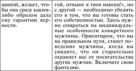 Иллюстрация к книге — Как влюбить в себя кого угодно. Секреты мужчин, которые должна знать каждая женщина [Autogen_eBook_id26.jpg]