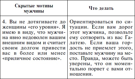Иллюстрация к книге — Как влюбить в себя кого угодно. Секреты мужчин, которые должна знать каждая женщина [Autogen_eBook_id40.jpg]