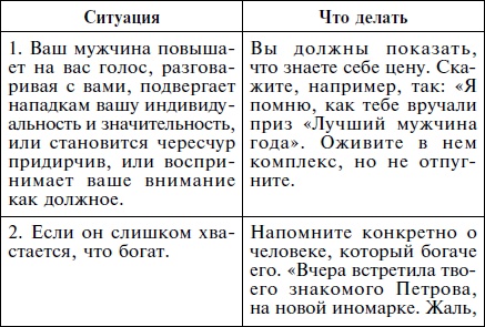 Иллюстрация к книге — Как влюбить в себя кого угодно. Секреты мужчин, которые должна знать каждая женщина [Autogen_eBook_id42.jpg]