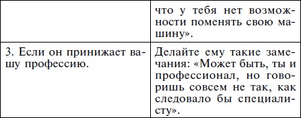 Иллюстрация к книге — Как влюбить в себя кого угодно. Секреты мужчин, которые должна знать каждая женщина [Autogen_eBook_id43.jpg]