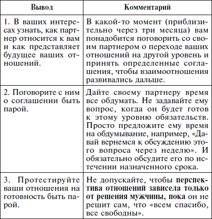 Иллюстрация к книге — Как влюбить в себя кого угодно. Секреты мужчин, которые должна знать каждая женщина [Autogen_eBook_id47.jpg]