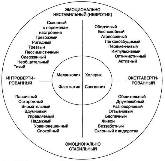 Иллюстрация к книге — Мудрость психопатов [R22.jpg]
