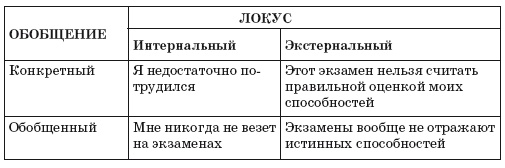 Иллюстрация к книге — Флипноз. Искусство мгновенного убеждения [i_036.jpg]